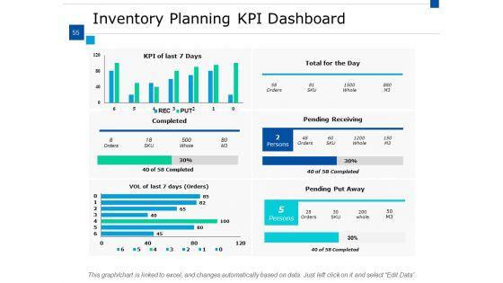 Supply_Chain_Inventory_And_Logistics_Ppt_PowerPoint_Presentation_Show_Gridlines_Ppt_PowerPoint_Presentation_Complete_Deck_With_Slides_Slide_55.jpg