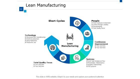 Supply_Chain_Inventory_And_Logistics_Ppt_PowerPoint_Presentation_Show_Gridlines_Ppt_PowerPoint_Presentation_Complete_Deck_With_Slides_Slide_62.jpg