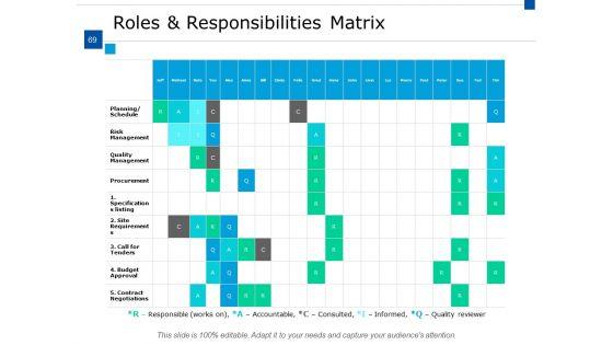 Supply_Chain_Inventory_And_Logistics_Ppt_PowerPoint_Presentation_Show_Gridlines_Ppt_PowerPoint_Presentation_Complete_Deck_With_Slides_Slide_69.jpg