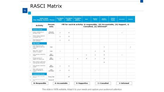 Supply_Chain_Inventory_And_Logistics_Ppt_PowerPoint_Presentation_Show_Gridlines_Ppt_PowerPoint_Presentation_Complete_Deck_With_Slides_Slide_70.jpg