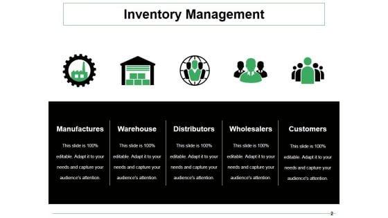 Supply_Chain_Inventory_Management_Ppt_PowerPoint_Presentation_Complete_Deck_With_Slides_Slide_2.jpg