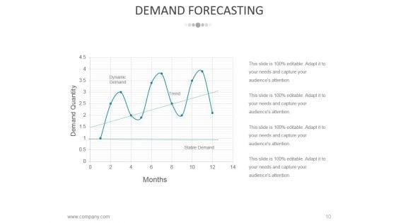 Supply_Chain_Kpi_Dashboard_Ppt_PowerPoint_Presentation_Complete_Deck_With_Slides_Slide_10.jpg