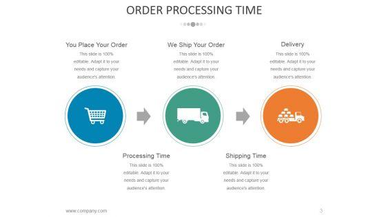 Supply_Chain_Kpi_Dashboard_Ppt_PowerPoint_Presentation_Complete_Deck_With_Slides_Slide_3.jpg