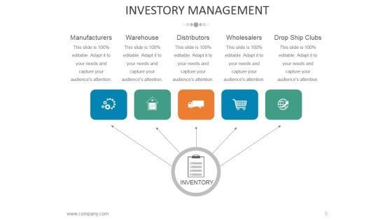 Supply_Chain_Kpi_Dashboard_Ppt_PowerPoint_Presentation_Complete_Deck_With_Slides_Slide_5.jpg