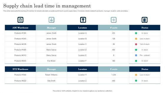 Supply_Chain_Lead_Time_In_Management_Microsoft_PDF_Slide_1.jpg