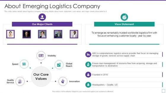Supply_Chain_Logistics_Fundraising_Pitch_Deck_About_Emerging_Logistics_Company_Icons_PDF_Slide_1.jpg