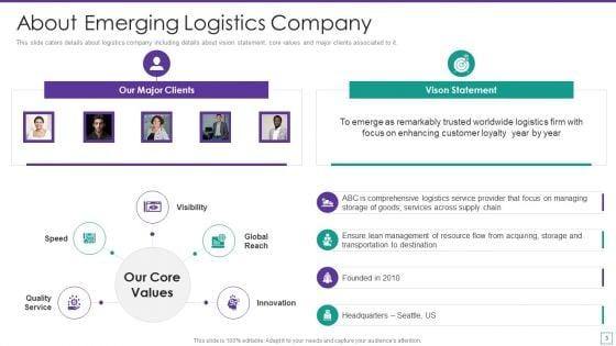 Supply_Chain_Logistics_Fundraising_Pitch_Deck_Complete_Deck_Slide_3.jpg
