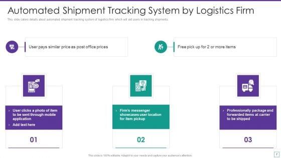 Supply_Chain_Logistics_Fundraising_Pitch_Deck_Complete_Deck_Slide_7.jpg