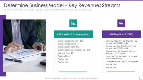 Supply_Chain_Logistics_Fundraising_Pitch_Deck_Determine_Business_Model_Key_Revenues_Demonstration_PDF_Slide_1.jpg