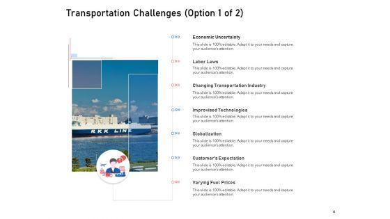 Supply_Chain_Logistics_Ppt_PowerPoint_Presentation_Complete_Deck_With_Slides_Slide_4.jpg