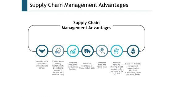 Supply_Chain_Management_Advantages_Ppt_PowerPoint_Presentation_Model_Themes_Slide_1.jpg