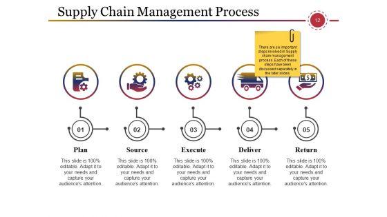 Supply_Chain_Management_And_Logistics_Ppt_PowerPoint_Presentation_Complete_Deck_With_Slides_Slide_12.jpg