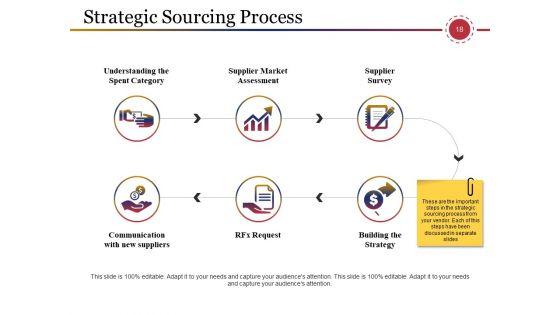 Supply_Chain_Management_And_Logistics_Ppt_PowerPoint_Presentation_Complete_Deck_With_Slides_Slide_18.jpg
