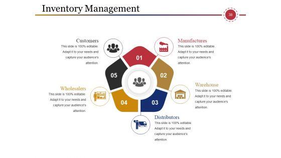 Supply_Chain_Management_And_Logistics_Ppt_PowerPoint_Presentation_Complete_Deck_With_Slides_Slide_38.jpg
