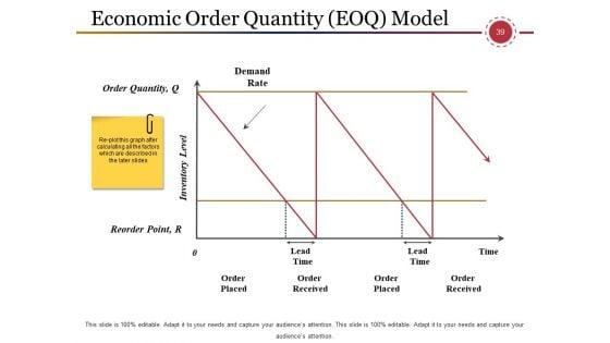 Supply_Chain_Management_And_Logistics_Ppt_PowerPoint_Presentation_Complete_Deck_With_Slides_Slide_39.jpg