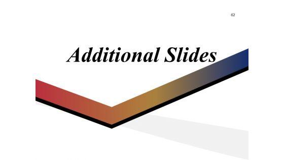 Supply_Chain_Management_And_Logistics_Ppt_PowerPoint_Presentation_Complete_Deck_With_Slides_Slide_62.jpg