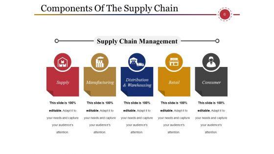Supply_Chain_Management_And_Logistics_Ppt_PowerPoint_Presentation_Complete_Deck_With_Slides_Slide_6.jpg