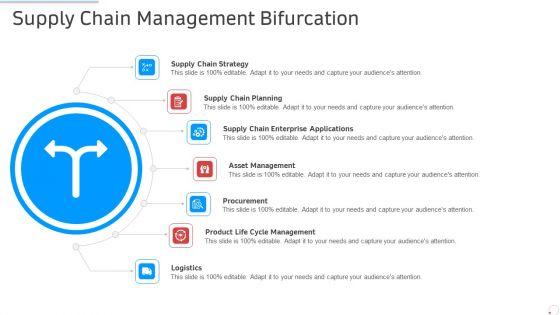 Supply_Chain_Management_Bifurcation_Manufacturing_Control_Ppt_Visual_Aids_Summary_PDF_Slide_1.jpg