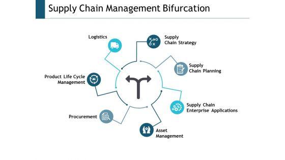 Supply_Chain_Management_Bifurcation_Ppt_PowerPoint_Presentation_Inspiration_Designs_Download_Slide_1.jpg