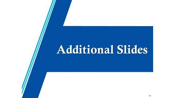 Supply_Chain_Management_Demand_Forecasting_Ppt_PowerPoint_Presentation_Styles_Display_Slide_11.jpg