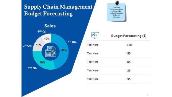 Supply_Chain_Management_Demand_Forecasting_Ppt_PowerPoint_Presentation_Styles_Display_Slide_4.jpg