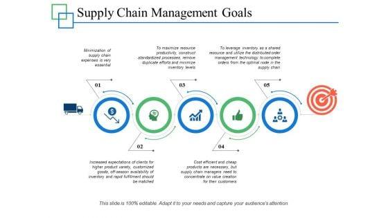 Supply_Chain_Management_Goals_Ppt_PowerPoint_Presentation_Show_Designs_Slide_1.jpg