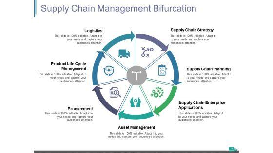Supply_Chain_Management_Introduction_Ppt_PowerPoint_Presentation_Complete_Deck_With_Slides_Slide_11.jpg
