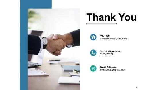 Supply_Chain_Management_Introduction_Ppt_PowerPoint_Presentation_Complete_Deck_With_Slides_Slide_34.jpg