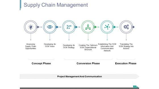 Supply_Chain_Management_Introduction_Ppt_PowerPoint_Presentation_Complete_Deck_With_Slides_Slide_9.jpg