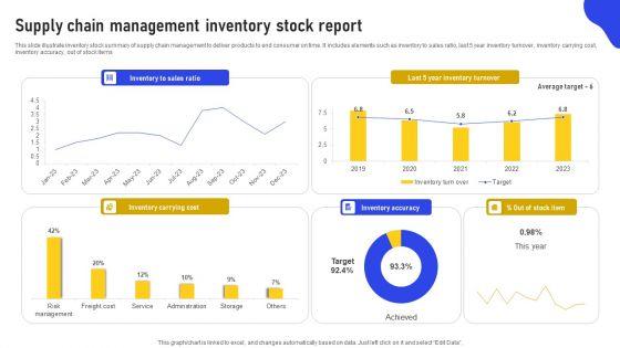 Supply_Chain_Management_Inventory_Stock_Report_Brochure_PDF_Slide_1.jpg