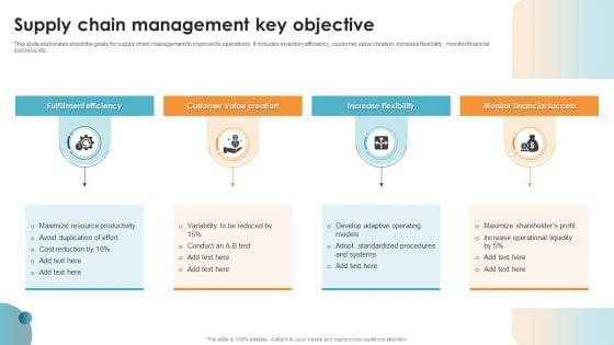 Supply_Chain_Management_Key_Objective_Ppt_PowerPoint_Presentation_Icon_Infographics_PDF_Slide_1.jpg