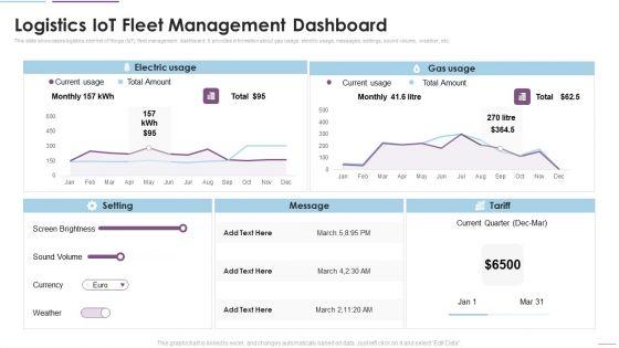 Supply_Chain_Management_Logistics_Iot_Fleet_Management_Dashboard_Topics_PDF_Slide_1.jpg