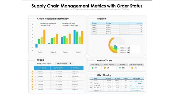 Supply_Chain_Management_Metrics_With_Order_Status_Ppt_PowerPoint_Presentation_Layouts_Graphics_Design_PDF_Slide_1.jpg