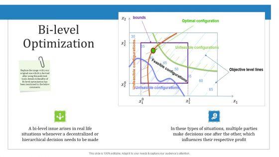 Supply_Chain_Management_Operational_Metrics_Bi_Level_Optimization_Ppt_Summary_Themes_PDF_Slide_1.jpg