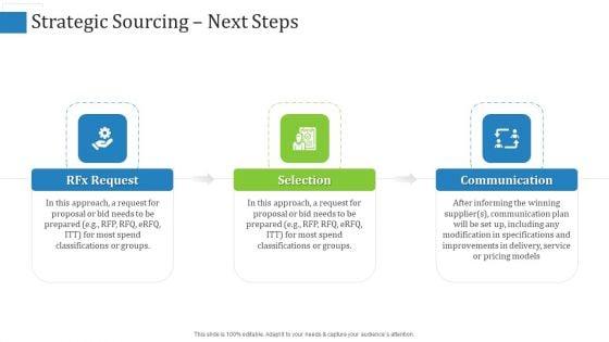 Supply_Chain_Management_Operational_Metrics_Ppt_PowerPoint_Presentation_Complete_Deck_With_Slides_Slide_22.jpg