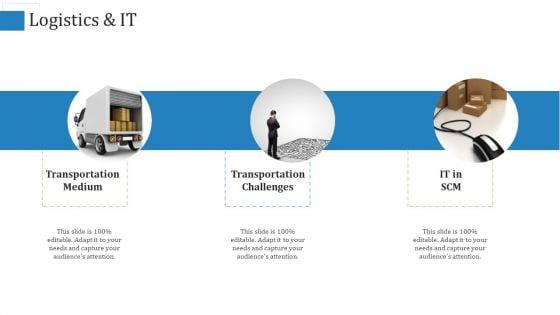 Supply_Chain_Management_Operational_Metrics_Ppt_PowerPoint_Presentation_Complete_Deck_With_Slides_Slide_25.jpg