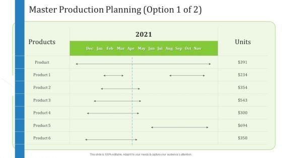 Supply_Chain_Management_Operational_Metrics_Ppt_PowerPoint_Presentation_Complete_Deck_With_Slides_Slide_34.jpg