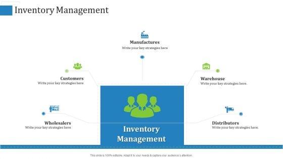 Supply_Chain_Management_Operational_Metrics_Ppt_PowerPoint_Presentation_Complete_Deck_With_Slides_Slide_37.jpg