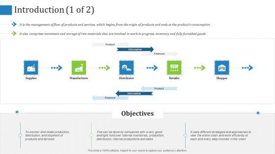 Supply_Chain_Management_Operational_Metrics_Ppt_PowerPoint_Presentation_Complete_Deck_With_Slides_Slide_3.jpg