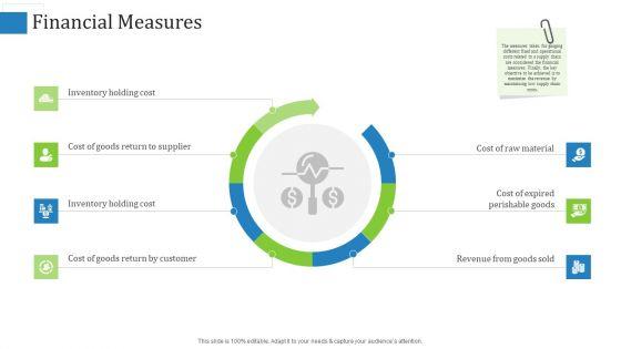 Supply_Chain_Management_Operational_Metrics_Ppt_PowerPoint_Presentation_Complete_Deck_With_Slides_Slide_51.jpg