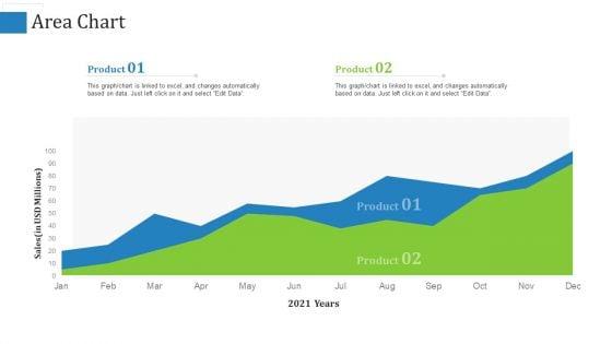 Supply_Chain_Management_Operational_Metrics_Ppt_PowerPoint_Presentation_Complete_Deck_With_Slides_Slide_60.jpg