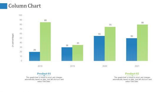 Supply_Chain_Management_Operational_Metrics_Ppt_PowerPoint_Presentation_Complete_Deck_With_Slides_Slide_62.jpg