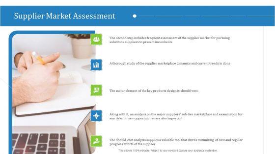 Supply_Chain_Management_Operational_Metrics_Supplier_Market_Assessment_Guidelines_PDF_Slide_1.jpg