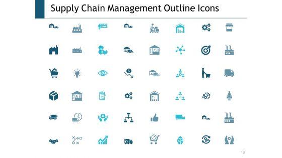 Supply_Chain_Management_Outline_Ppt_PowerPoint_Presentation_Complete_Deck_With_Slides_Slide_16.jpg