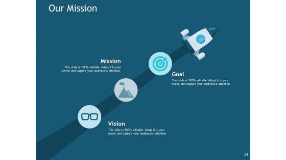 Supply_Chain_Management_Outline_Ppt_PowerPoint_Presentation_Complete_Deck_With_Slides_Slide_24.jpg