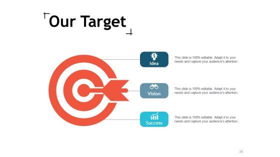 Supply_Chain_Management_Outline_Ppt_PowerPoint_Presentation_Complete_Deck_With_Slides_Slide_34.jpg