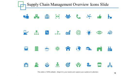 Supply_Chain_Management_Overview_Ppt_PowerPoint_Presentation_Complete_Deck_With_Slides_Slide_14.jpg