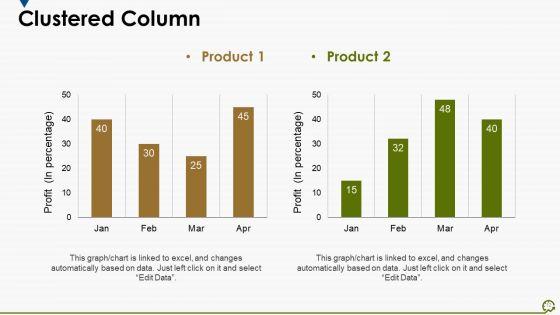 Supply_Chain_Management_Performance_Ppt_PowerPoint_Presentation_Complete_Deck_With_Slides_Slide_12.jpg