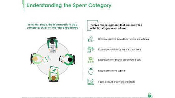 Supply_Chain_Management_Phases_Ppt_PowerPoint_Presentation_Complete_Deck_With_Slides_Slide_5.jpg