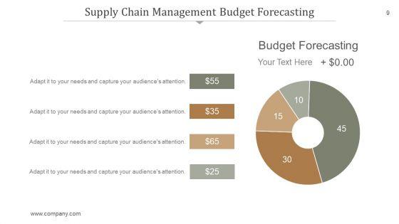 Supply_Chain_Management_PowerPoint_Presentation_Complete_Deck_With_Slides_Slide_9.jpg
